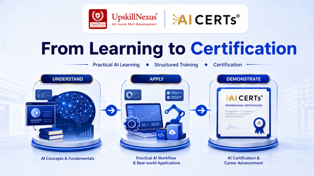 UpskillNexus becomes an AI CERTs Authorized Training Partner for industry-aligned AI certification
