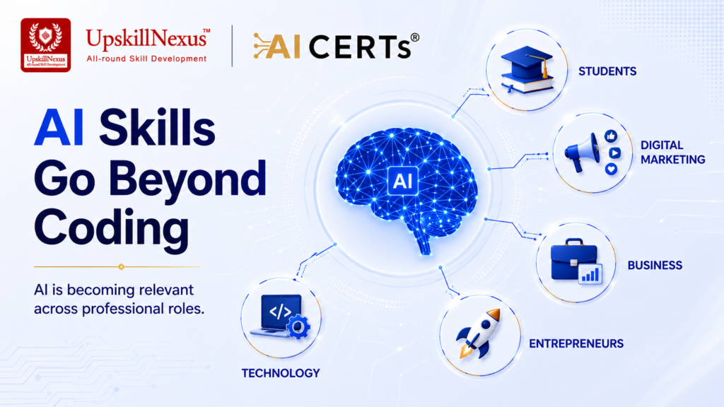 From learning to certification with AI concepts, practical training, and AI CERTs certification pathways