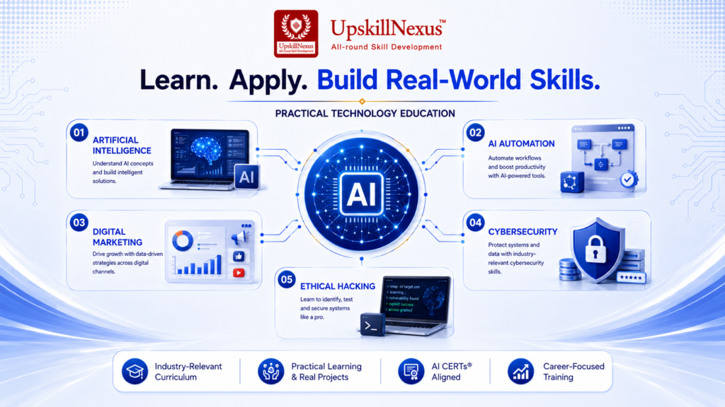 UpskillNexus practical technology education across artificial intelligence, AI automation, digital marketing, cybersecurity, and ethical hacking